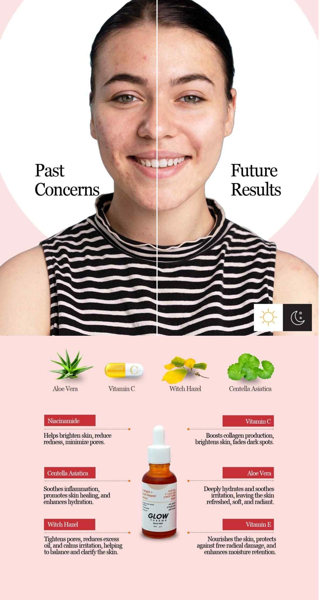 Glow Pharma C Bright + Multi Repair Serum - RorikoConnect