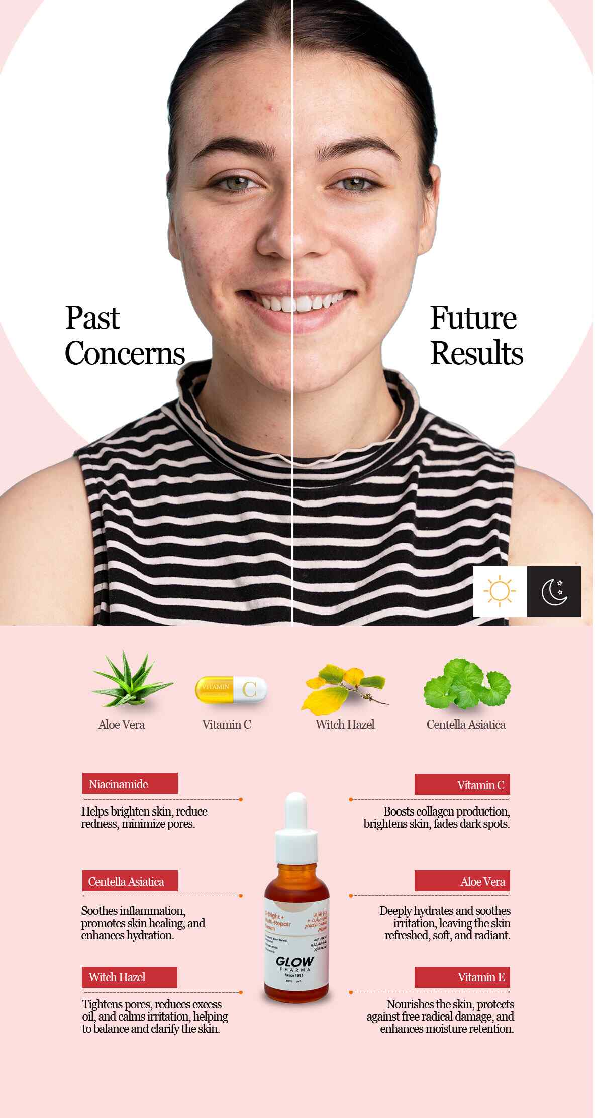 Glow Pharma C Bright + Multi Repair Serum Roriko 