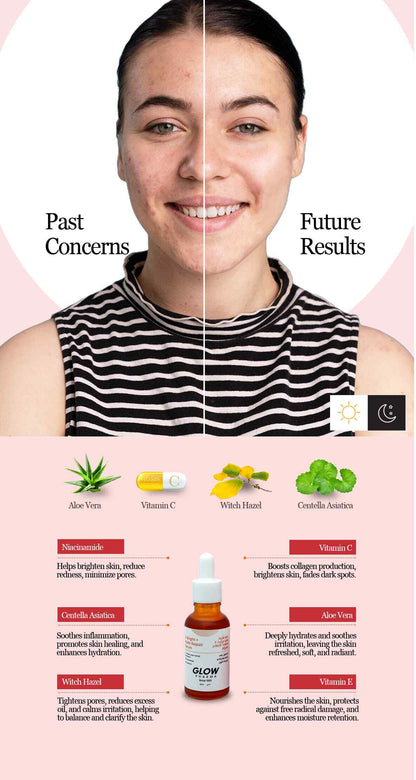 Glow Pharma C Bright + Multi Repair Serum Roriko 